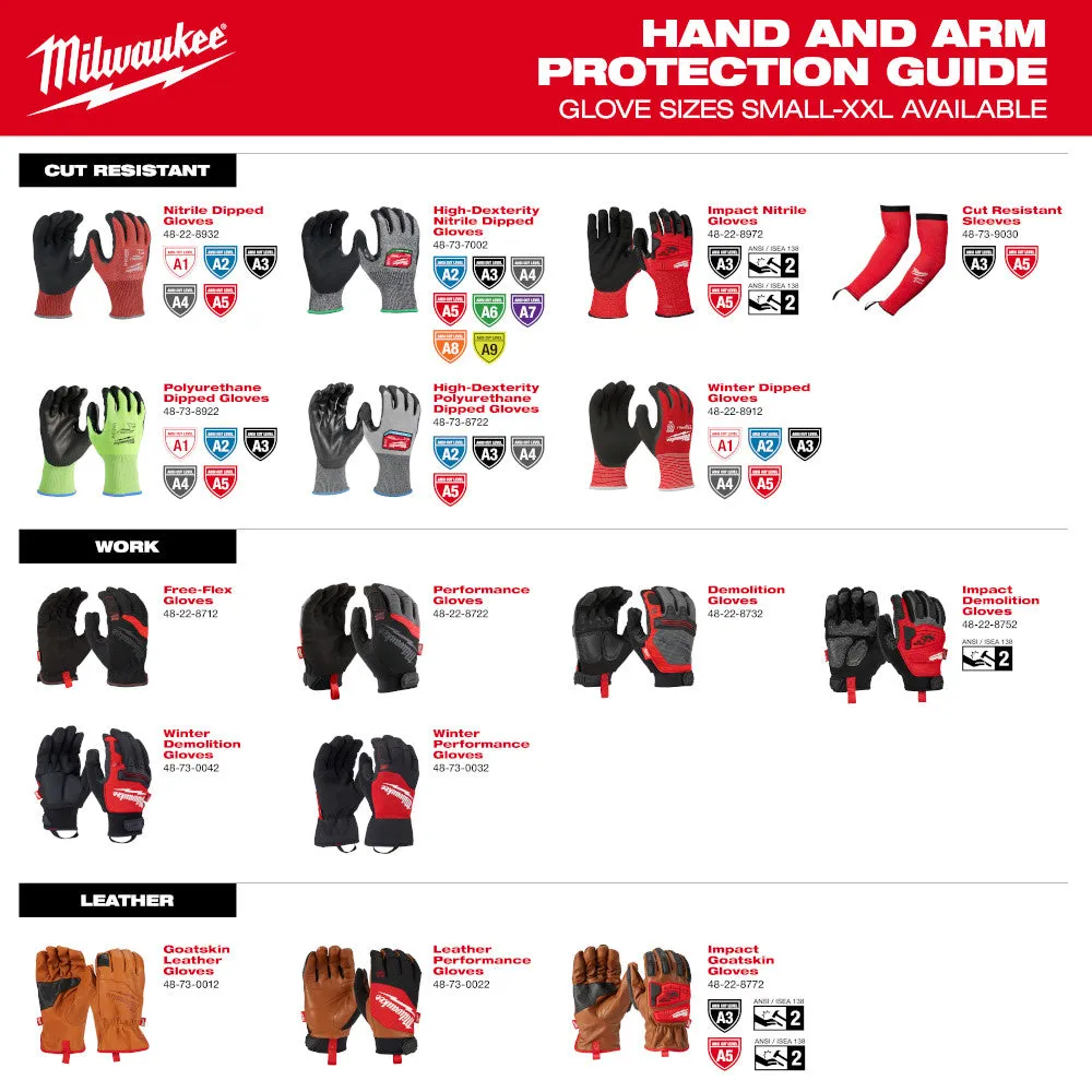 Milwaukee 48-73-7141 Cut Level 4 High-Dexterity Nitrile Dipped Gloves - M